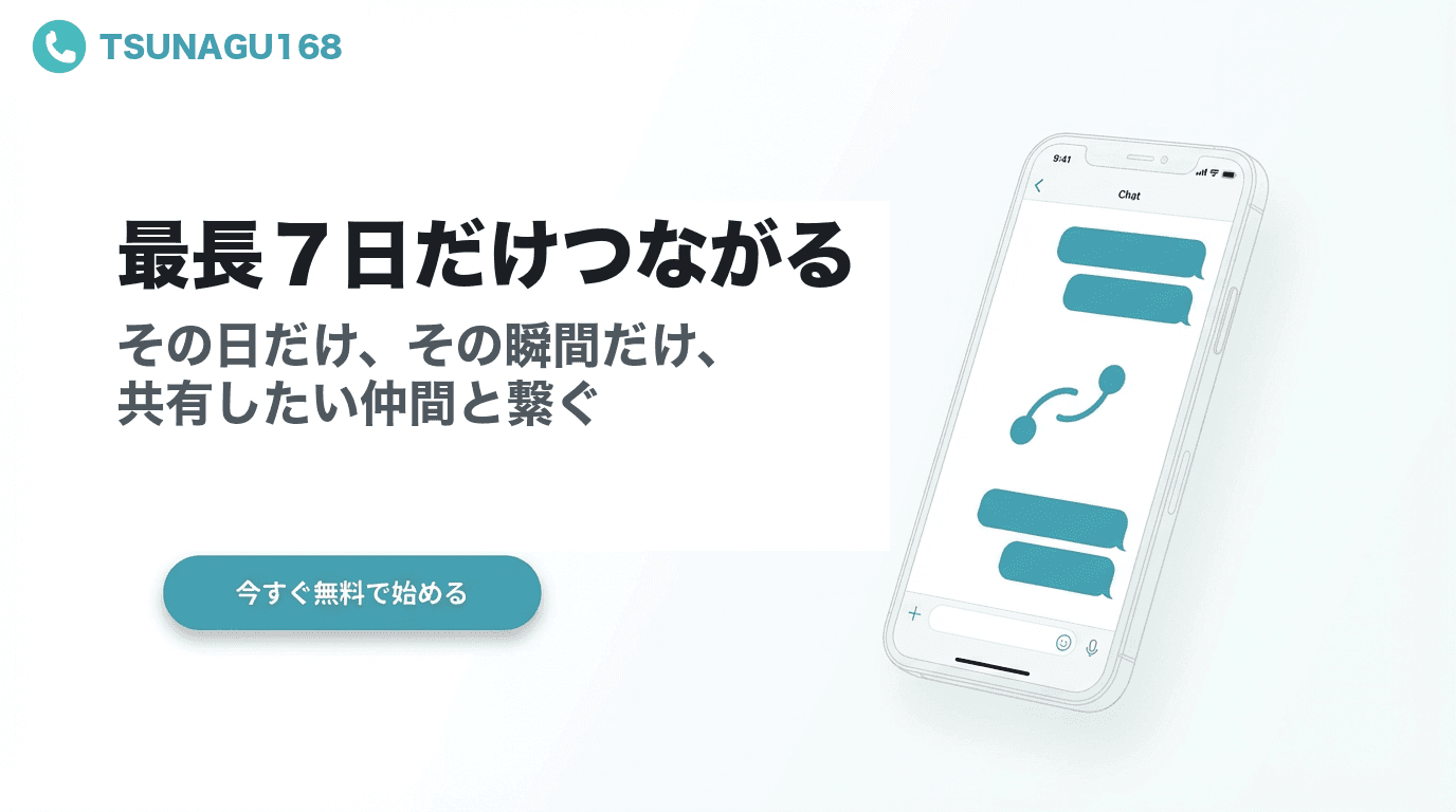 用途別運用のイメージ